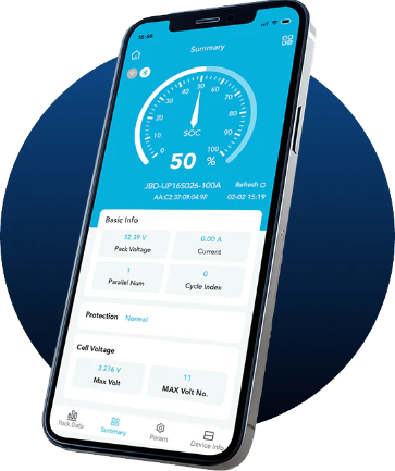 <p>Lithion Smart Monitoring Platform</p>